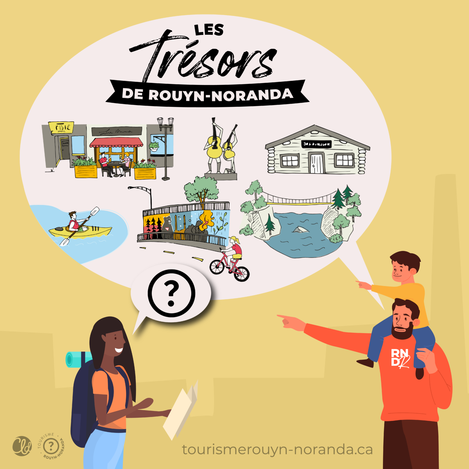 Already there ? Tourisme RouynNoranda